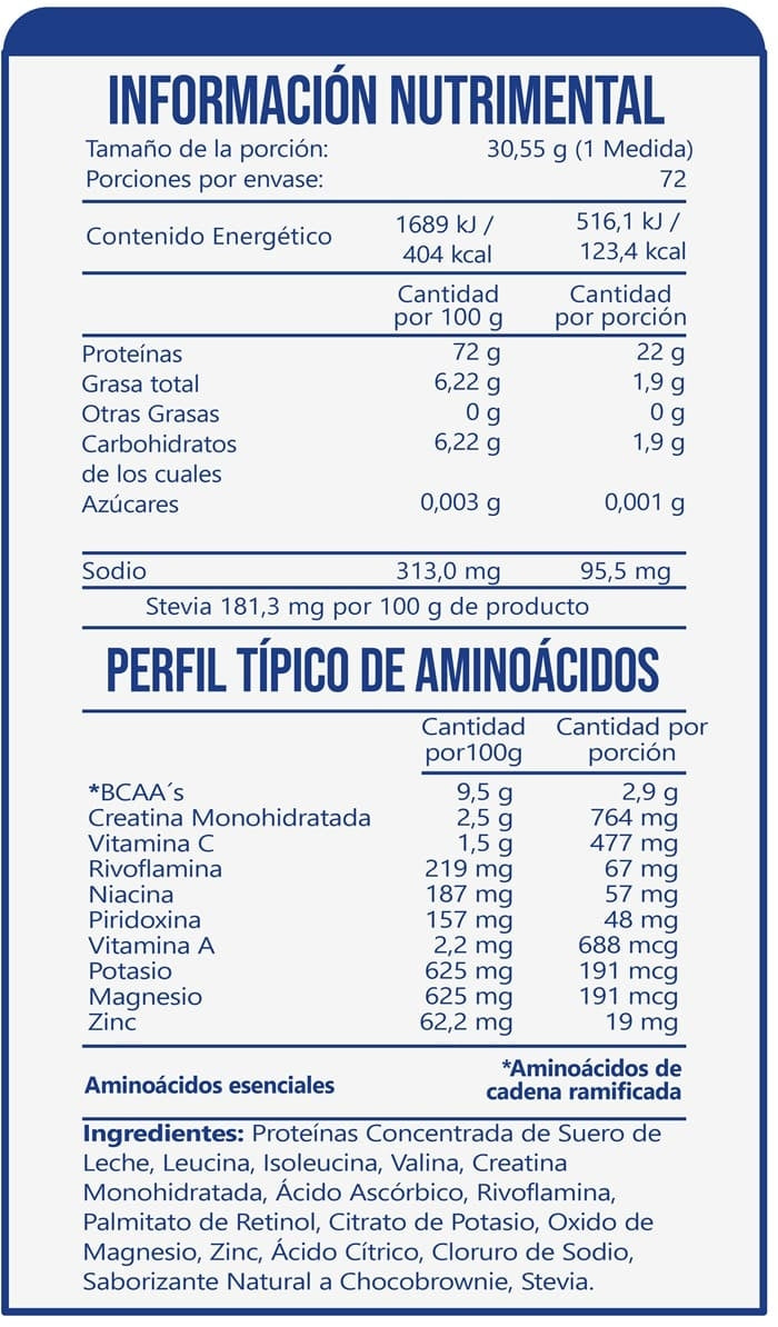 PROTEINA 100% WHEY 2.2 Kg ADICIONADA CON CREATINA UNIQUE N