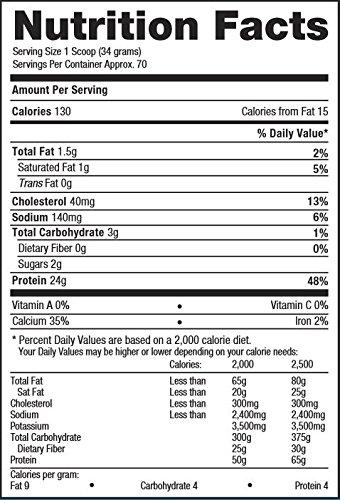 BPI BEST PROTEIN 5 LIBRAS