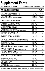 METHYLDRENE 25mg 100 CÁPSULAS