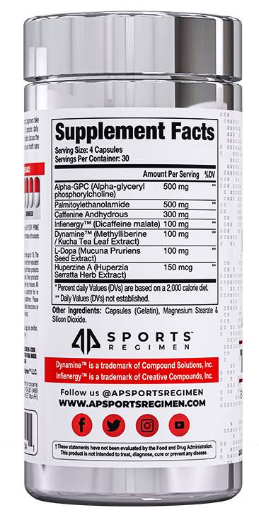 Información nutrimental TOP BURN de AP SPORTS REGIMEN 