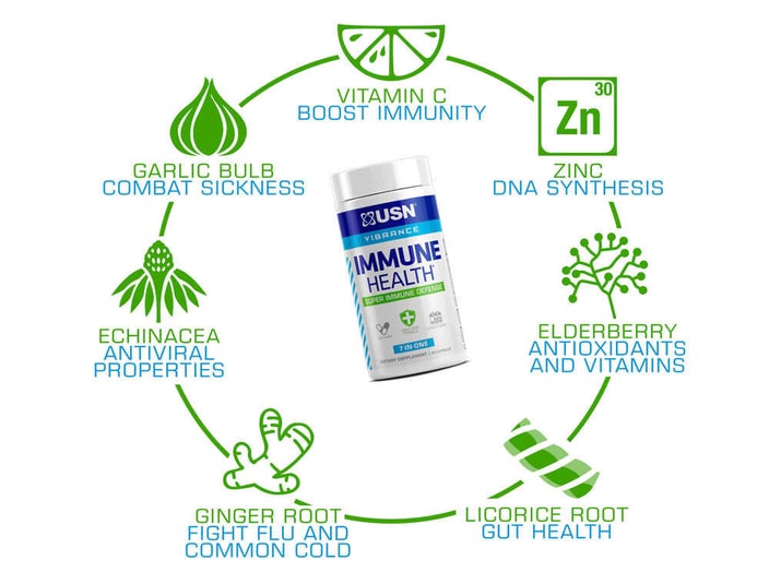 USN IMMUNE HEALTH 60 CAPSULAS